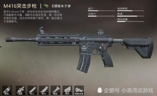 和平精英漫游m416最新皮肤爆料,漫游M416全新皮肤惊艳亮相，炫酷外观引玩家热议！  第1张